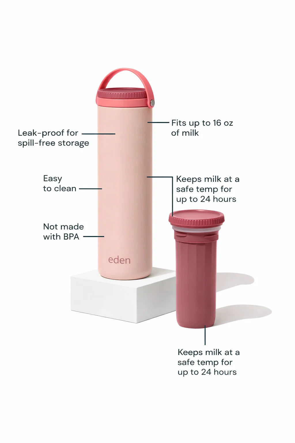 Portable Breast Milk Cooler